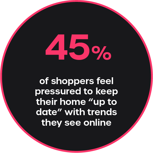 45 percent keep up with trends