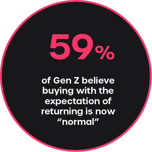 59 percent of gen-z say returning is normal